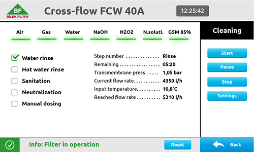 Экран управления полностью автоматизированного crossflow фильтра  FCW-40A